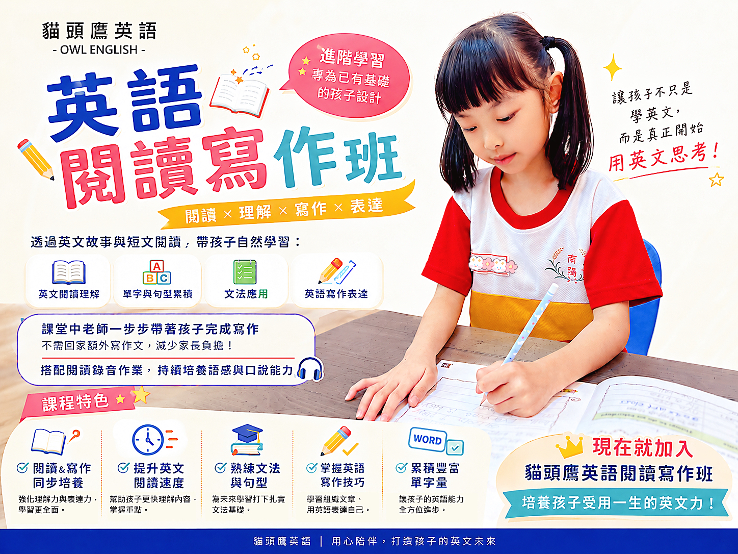 英語閱讀寫作班